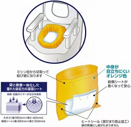 ポータブルトイレ 9E1B354C 8144 45AD 8245 954592FD87C0 - ポータブルトイレ