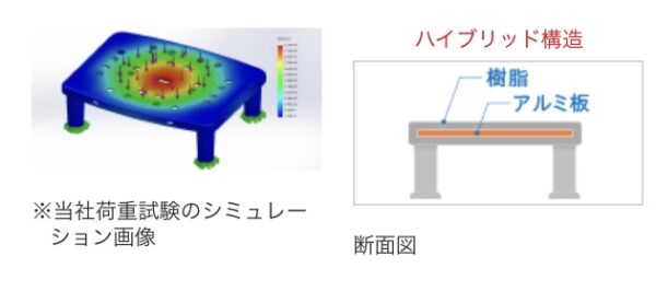 2D640601 D85F 4123 81CD 51BE62984AF0 600x266 - お風呂の中に！！