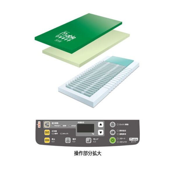 96DAC294 01DA 4A44 B90F C9F079C3A065 600x600 - エアーマットレスの選定